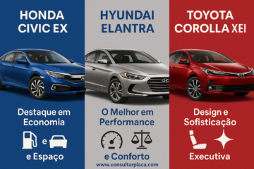 Sedan Médio 2017 (Civic, Elantra, Corolla)